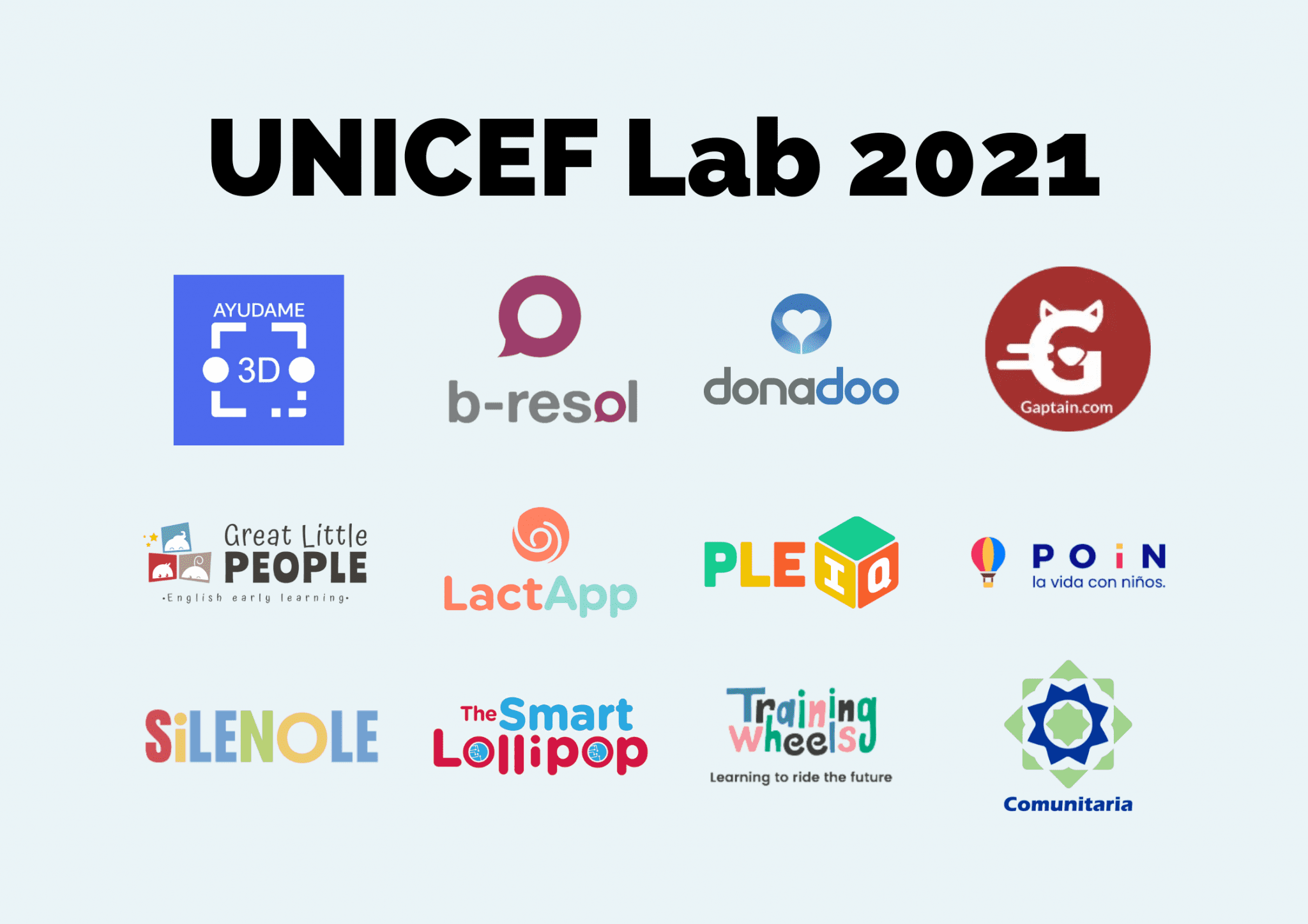 Impulsa Tu Proyecto De Impacto Social Positivo Con UNICEF Lab. // Boost ...